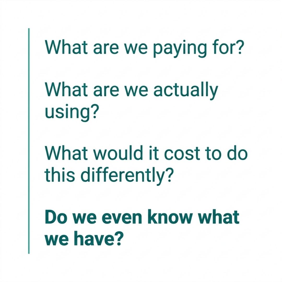 The four questions